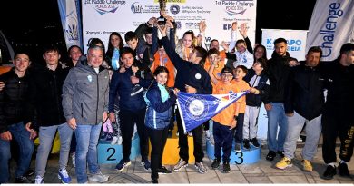 Πρωταθλητές Ελλάδος 2026 στην κατηγορία ανάπτυξης